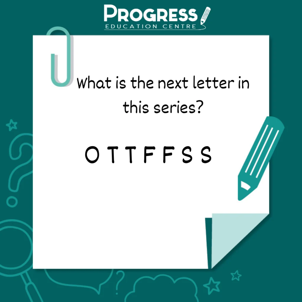 Puzzle graphic: what is the next letter in this series? O T T F F S S