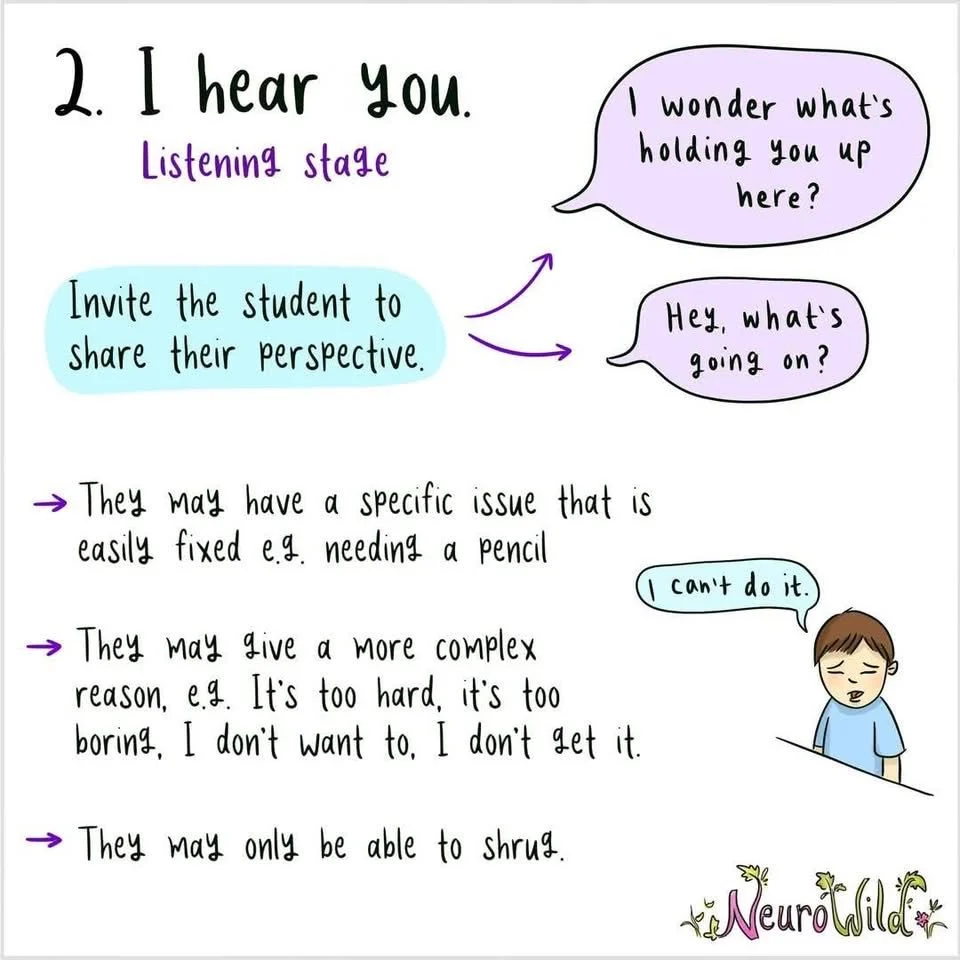NeuroWild Shift step 2, I hear you: the listening stage