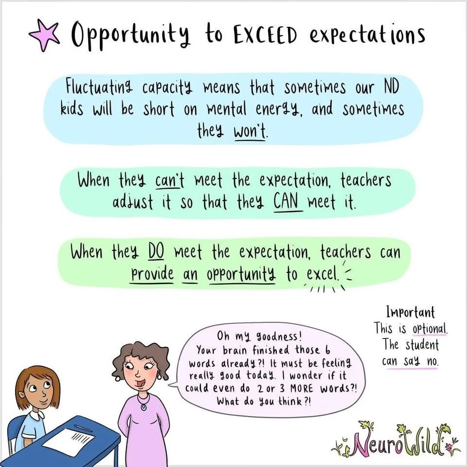 NeuroWild illustration: opportunity to exceed expectations