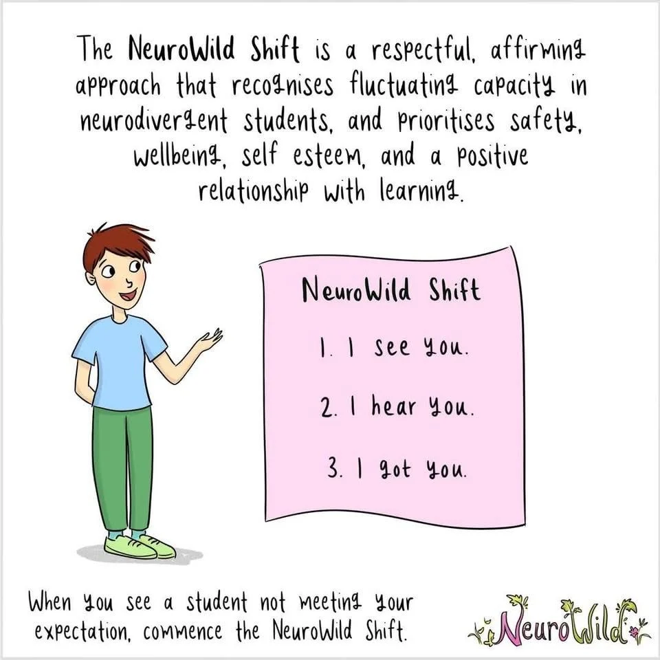 NeuroWild Shift illustration introducing three steps: I see you, I hear you, I got you